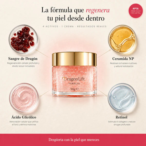 Elimina las Arrugas en 7 Días ¡1 + 1 GRATIS!